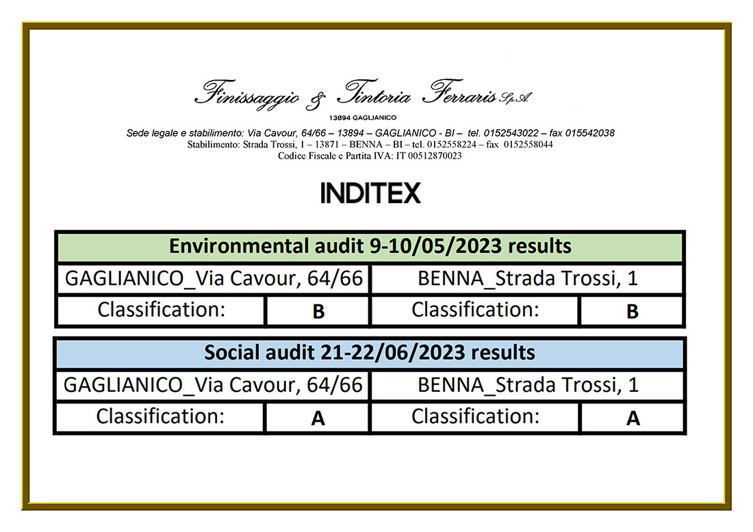 CERTIFICATO INDITEX